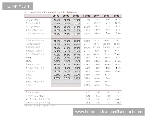 冬窗交易资金监管为何成为焦点审计对象？