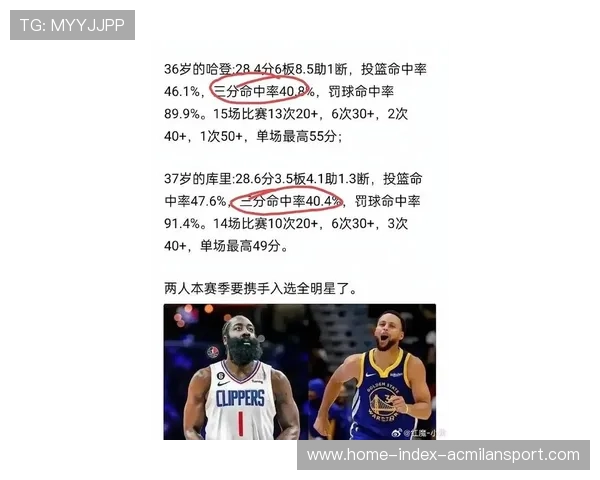 哈登关键时刻投篮命中率统计飙升，心理学家点赞